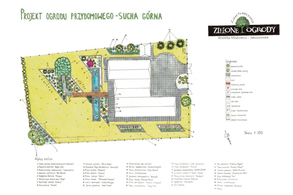 zielone ogrody jerzmanowa projekty
